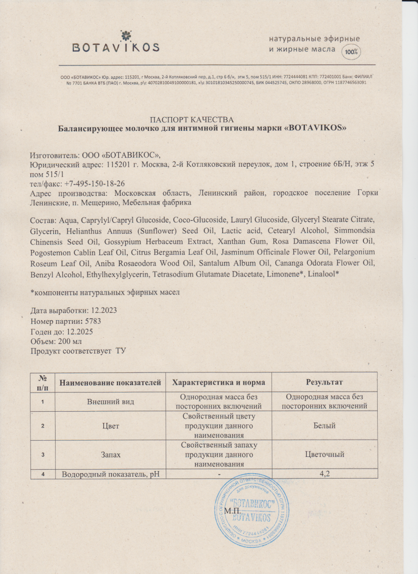 Паспорт №122023